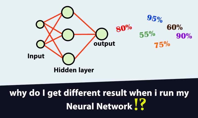 چرا هر موقع شبکه عصبی را اجرا میکنم جواب متفاوتی بدست می آید؟