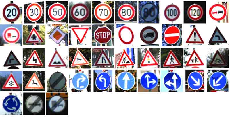 دیتاست German Traffic Sign Recognition (GTSRB) 