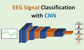 طبقه بندی سیگنال EEG تصور حرکتی با شبکه CNN