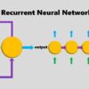 دوره جامع و پروژه محور شبکه عصبی بازگشتی (Recurrent Neural Network)