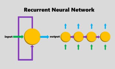 دوره جامع و پروژه محور شبکه عصبی بازگشتی (Recurrent Neural Network)