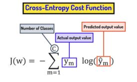تابع هزینه cross entropy و تفاوت آن با مربعات خطا