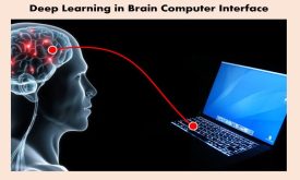یادگیری عمیق در واسط مغز و کامپیوتر
