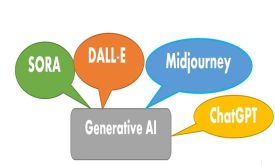 Generative AI models