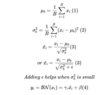 Batch Normalization equation