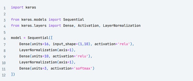 Layer Normalization in keras