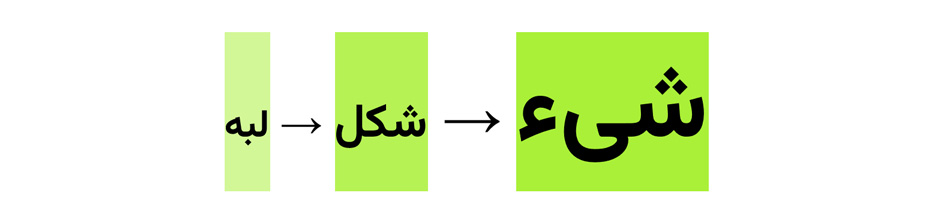How Hubel and Wiesel’s Nobel-Winning Discovery Transformed Machine Vision and Inspired Modern CNNs