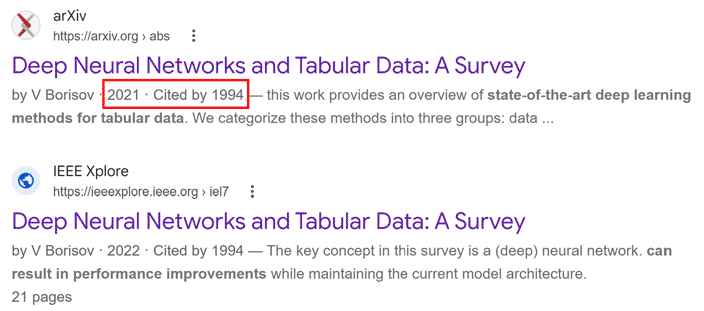 Deep Neural Networks and Tabular Data: A Survey