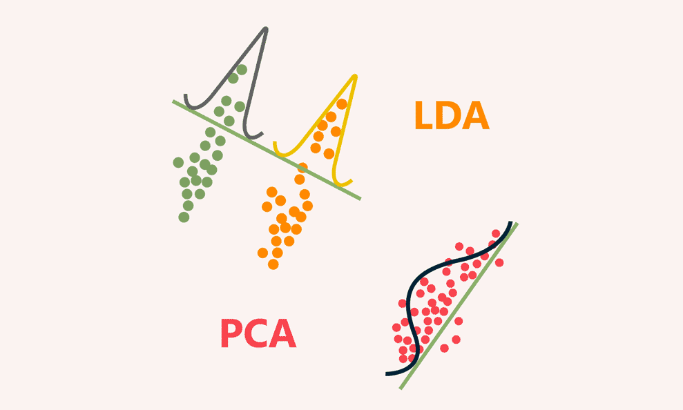 پیاده سازی الگوریتم pca lda